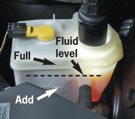 How To Put Brake Fluid In Your Car: A Beginners。